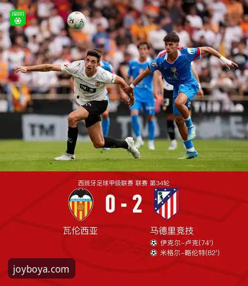 瓦伦西亚主场0-2不敌马竞,保级形势为何突然告急?